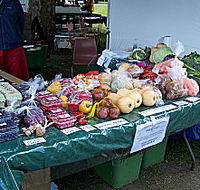 Axemans Makers Market - Accommodation in Bendigo