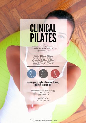 Tropicus Pool - Accommodation in Bendigo 2