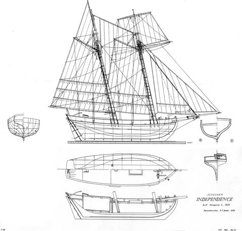 Rebuild Independence Project - Accommodation in Bendigo 1