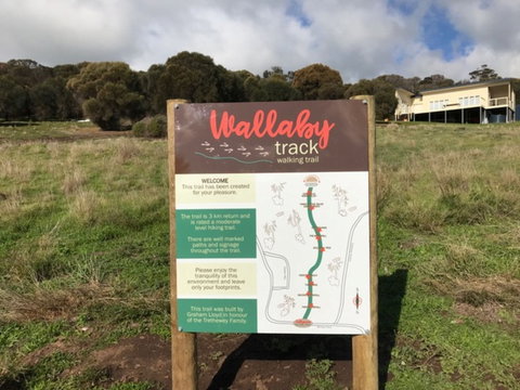 The Wallaby Track - Accommodation in Bendigo 0