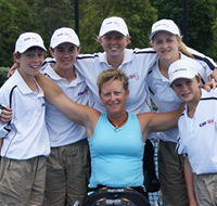 Kendall Tennis Club - Accommodation in Bendigo