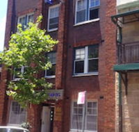 Sydney Star Backpackers - Accommodation in Bendigo