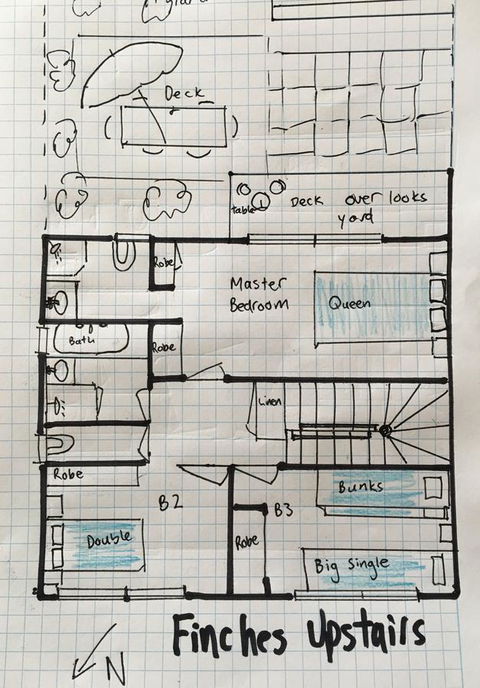 Finches Canberra - Accommodation in Bendigo 4