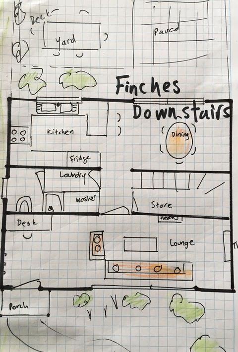 Finches Canberra - Accommodation in Bendigo 5