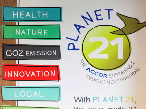 Ibis Sydney Airport - Accommodation in Bendigo 39