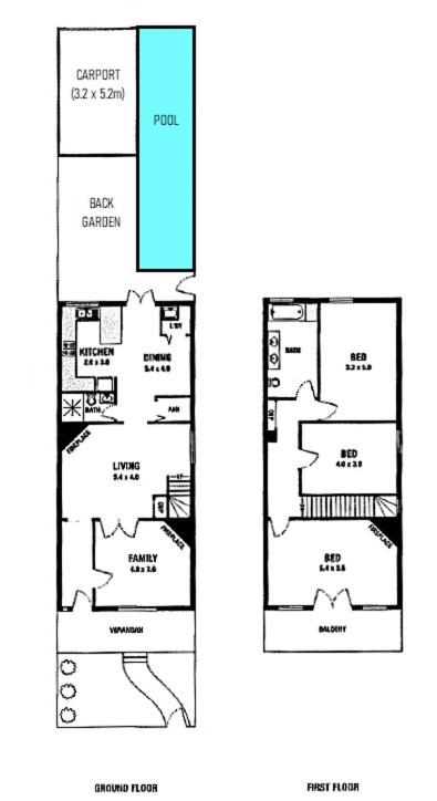 Newtown Vibes With Pool & Parking - Accommodation in Bendigo 1
